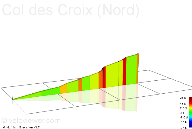 Tour de France 2014 - 10a tappa - Mulhouse-La Planche des Belles Filles - 161,5 km (14 luglio 2014) S8931911