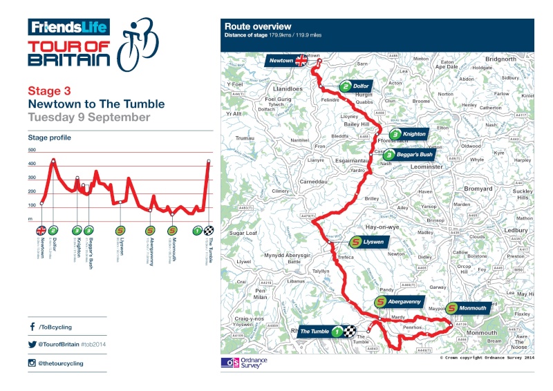 2014 - Tour of Britain 2014 (7-14 settembre 2014) Tob_st12