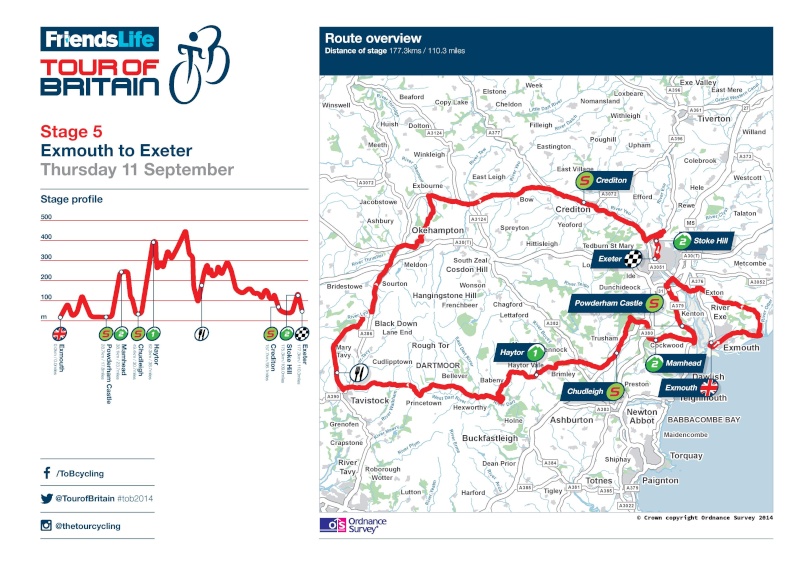 2014 - Tour of Britain 2014 (7-14 settembre 2014) Tob_st14