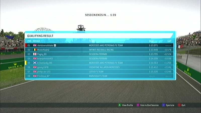 Canadian GP - Race Results Vlcsna10