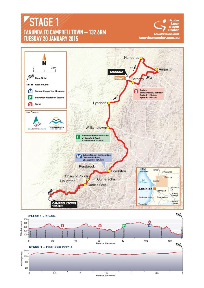 2014 - Preview Percorsi - Analisi percorsi - Altimetrie e planimetrie - Pagina 4 2015_s10