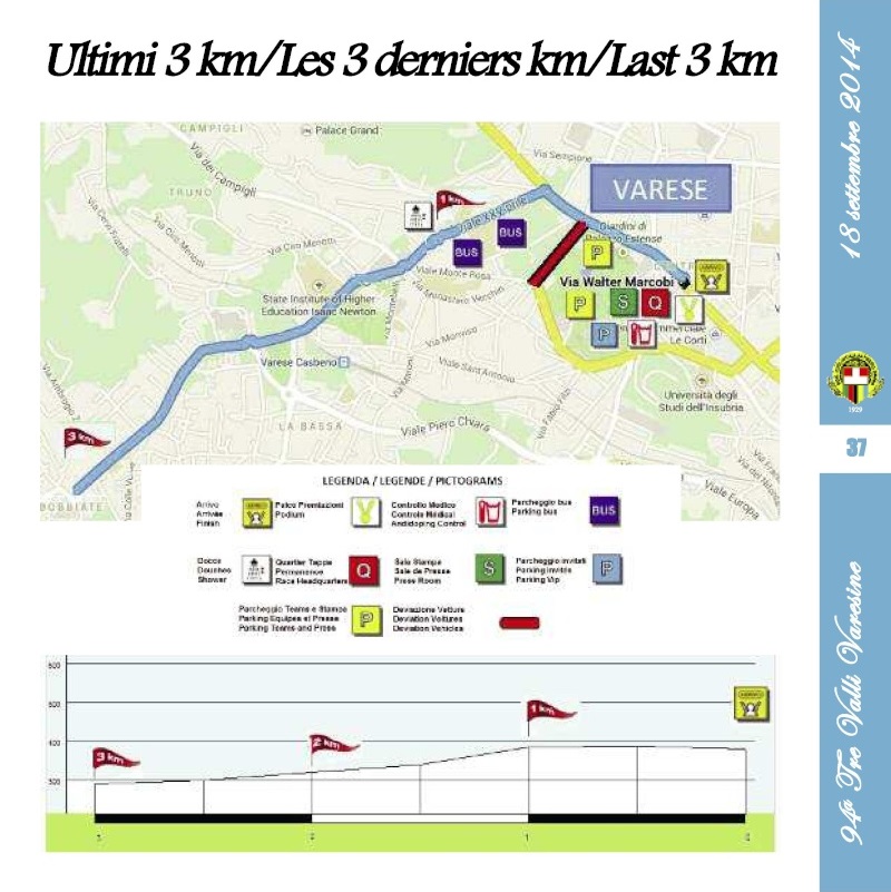 Tre Valli Varesine 2014 (18 settembre 2014) 3km10