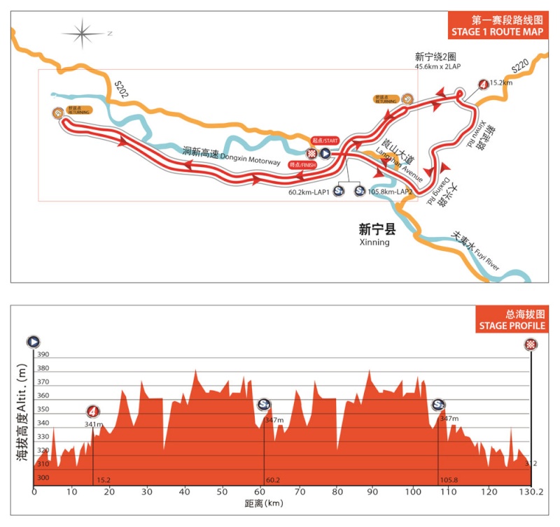 2014 - Preview Percorsi - Analisi percorsi - Altimetrie e planimetrie - Pagina 2 810