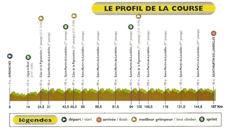 Altre Corse 2014 - Pagina 17 Relief10