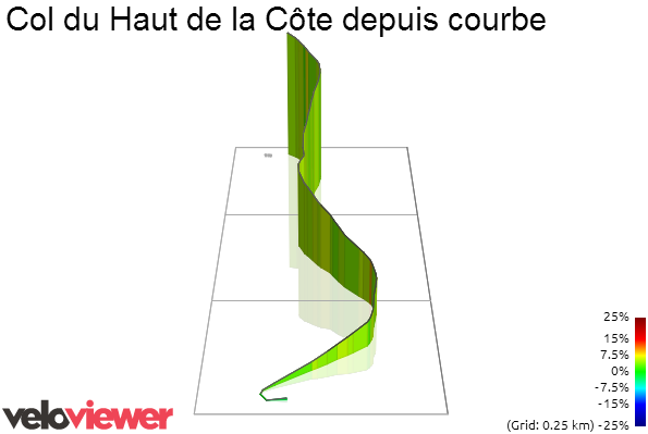 Tour de France 2014 - 8a tappa - Tomblaine-Gérardmer La Mauselaine - 161,0 km (12 luglio 2014) S5432810