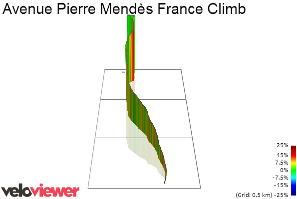 Tour de France 2014 - 20a tappa - Bergerac-Périgueux (Cronometro Individuale) - 54,0 km (26 luglio 2014) S9126210