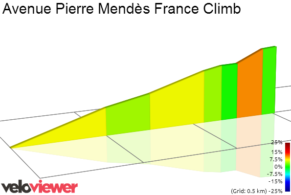 Tour de France 2014 - 20a tappa - Bergerac-Périgueux (Cronometro Individuale) - 54,0 km (26 luglio 2014) S9126211