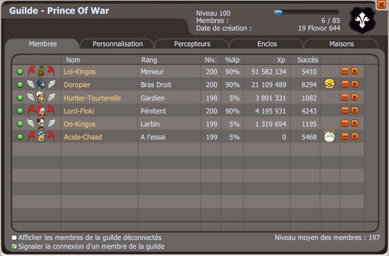 Pow Les Perdus de Bowisse Guilde10