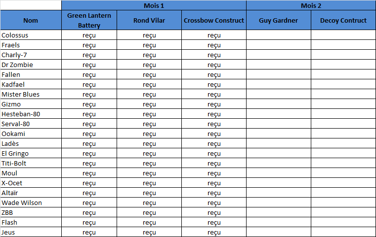 Fonctionnement de la ligue 2014 Captur15