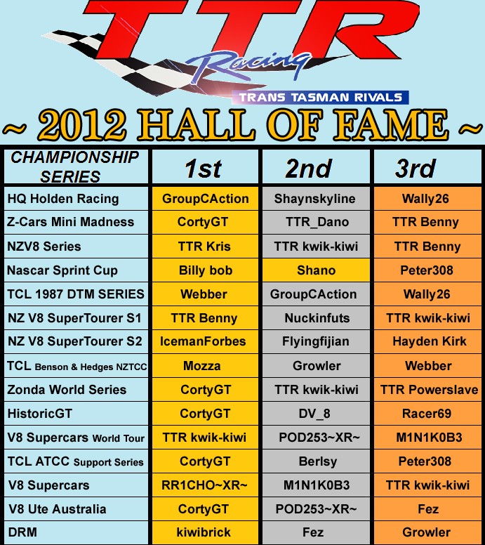 2012 - HALL OF FAME Hof-2011