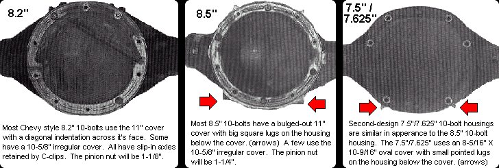 How to ID your rear end- GM 10, 12 bolts 7.5, 8.5, 8.75, 8.875 Rears11