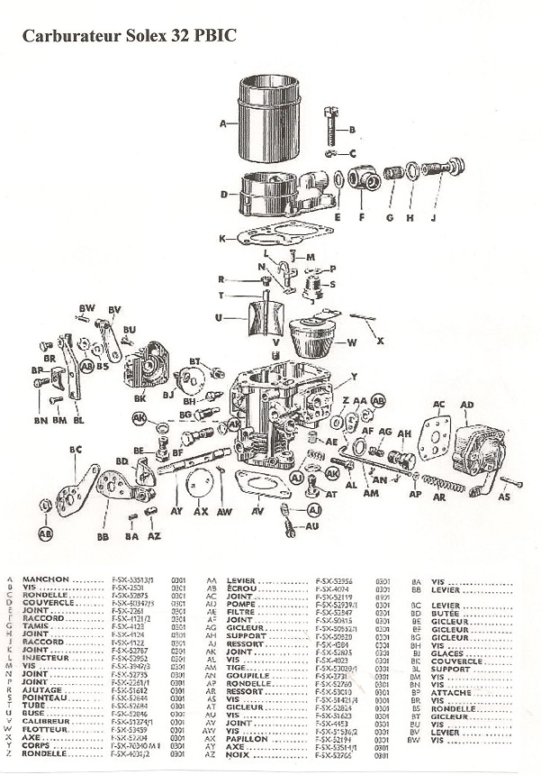 VUES ECLATEES CARBURATEURS SOLEX ET CARTER Carbu_11