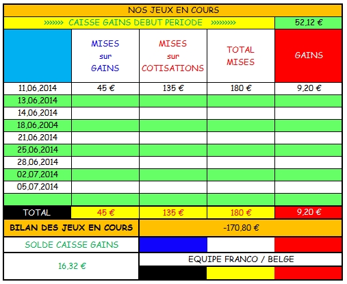 SEMAINE 24 à SEMAINE 27 -2014 Screen31