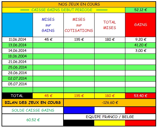 SEMAINE 24 à SEMAINE 27 -2014 Screen35