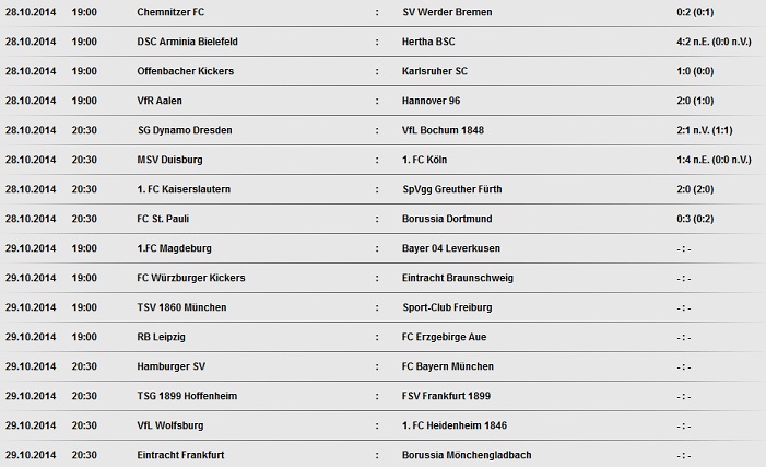 DFB-Pokal 2014/15 - Page 3 Dfb10