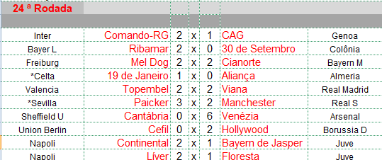 11ª Temporada - 24ª Rodada 24j10