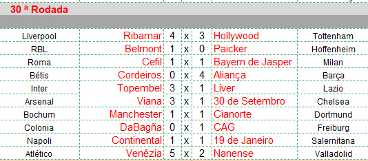 10ª Temporada - 30ª Rodada 30r10