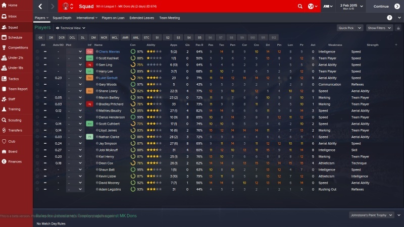 Custom Views for FM15 Squad_11