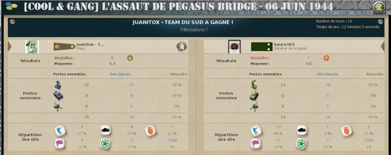 Match 4 - Sauron93 (PSG) vs Juanitox (TdS) - Joué 0110