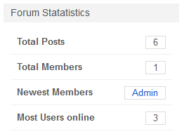 [Tutorial] Forum Statistic Widget  Fm10