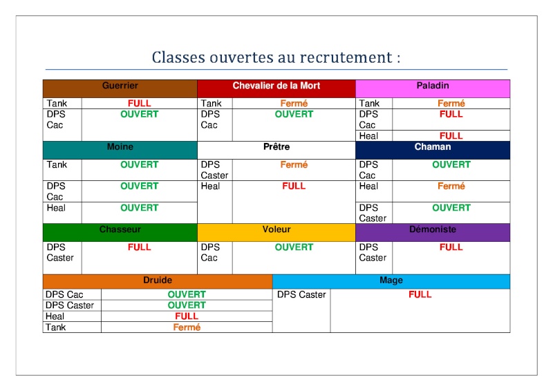 Classes ouvertes au recrutement (MàJ 25/07) Classe10