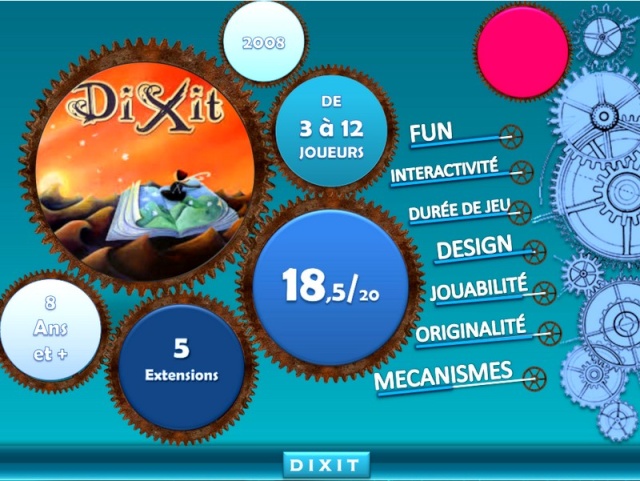 DIXIT - Note du jeu Dixit15