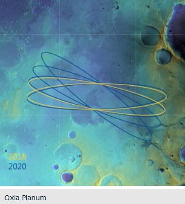 ExoMars - NET 2028 - Préparation de la mission (Rosalind Franklin) Scree193