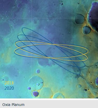 exomars - ExoMars - Préparation de la mission (Rosalind Franklin) - NET 2028 Scree193