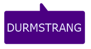 Alumno Durmstrang