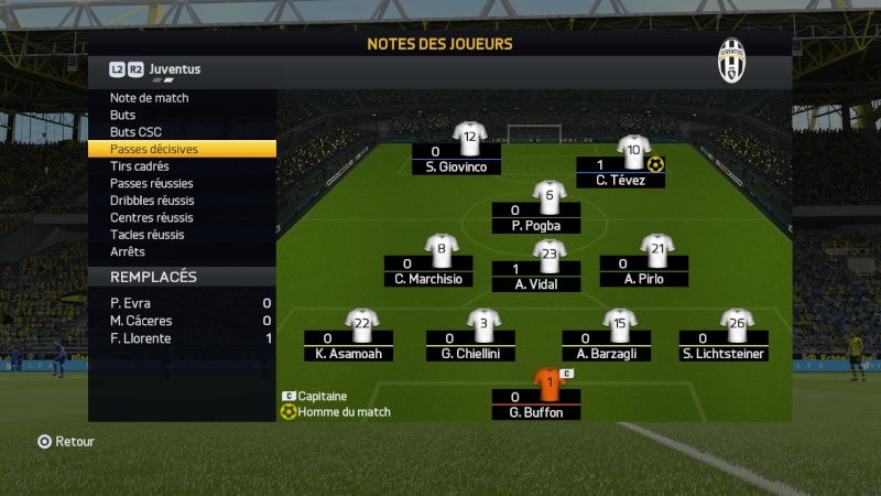 [DIVISION 2] [5ème journée] Résultats Fifa_120