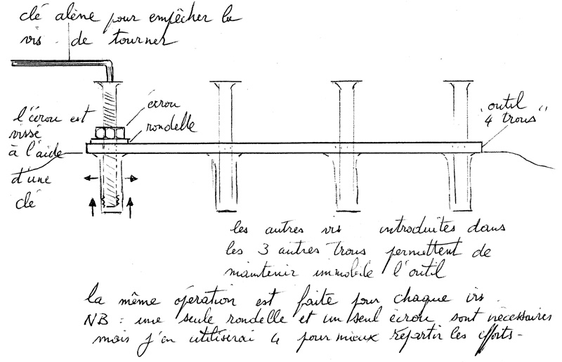 Complément d'accastillage d'un Océanis 37 - Page 2 Outil212