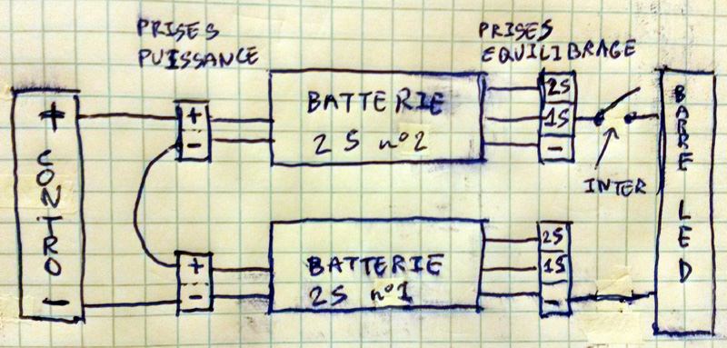 led pour savage Shema_10