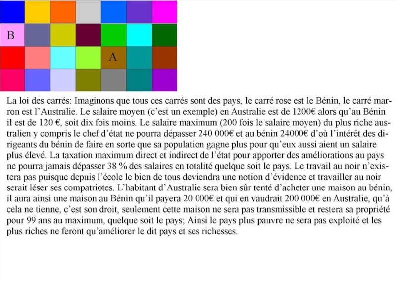 La loi des carrés 10801710