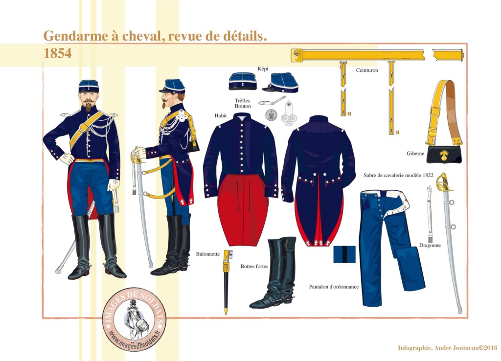 LA GENDARMERIE DANS LA TOURMENTE DE LA GUERRE DE 1870 Gendar14