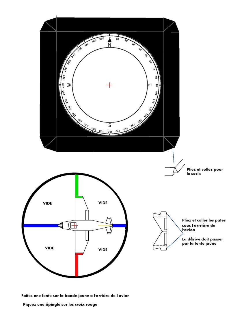 Pistomètre rotatif a indexation manuelle Pistom11