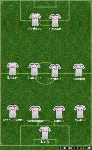 Tottenham Hotspur : Composition Totten11