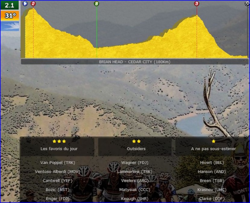 Tour de l'Utah (2.1) -> D. Pozzovivo (Cannondale) 1413