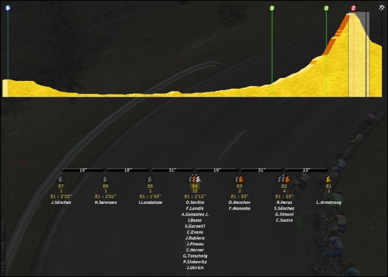 Tour de Suisse (WT)  - Page 4 2737