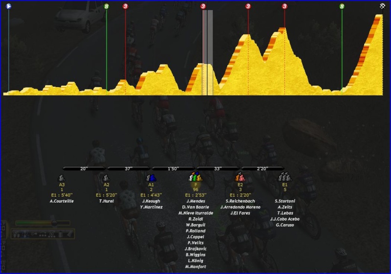   Critérium International (2.HC) L.Konig (TREK) - Page 3 429