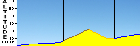 Topic des courses Montagne/Vallon - Page 12 Capotu17