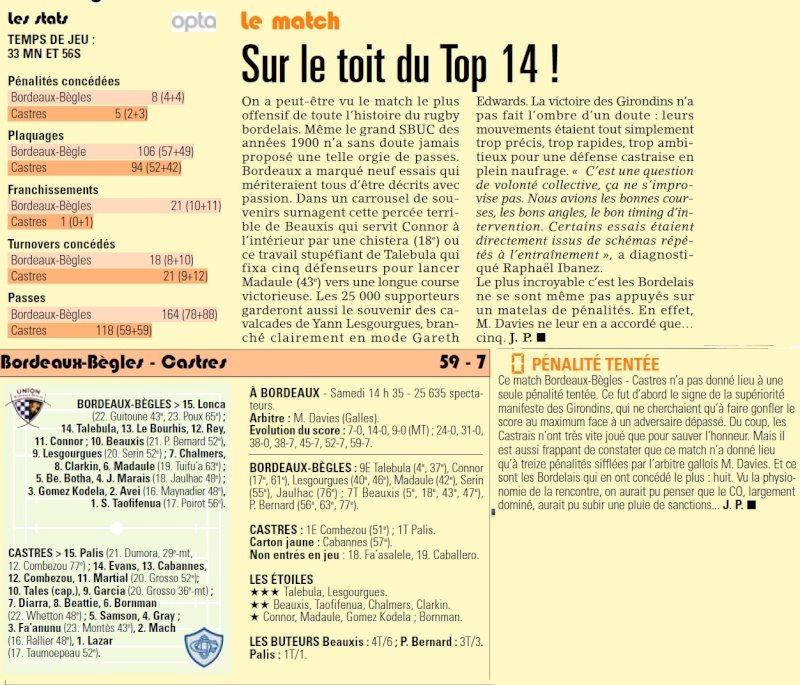TOP14 - 9ème journée : UBB / Castres - Page 7 Sans_t96