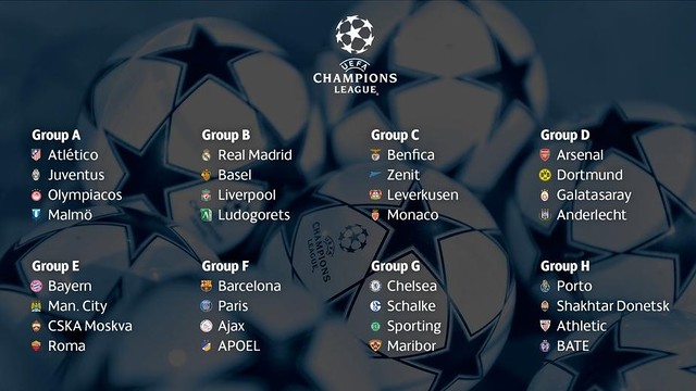 الجدول الزمني الكامل للنادى برشلونة في دوري أبطال أوروبا 2014/15 Grups110