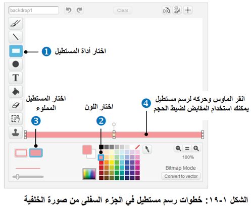 أكاديمية علوم المستقبل - للمبتدئين وللمحترفين - للصغار وللكبار - تعلم البرمجة مع برنامج سكراتش Scratch 213