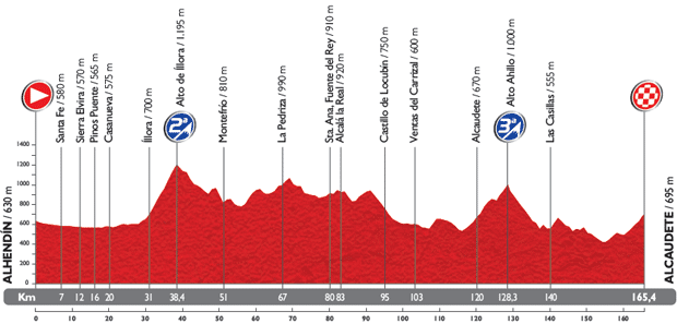 [**] [AG2R 2014] Fin de saison - Page 35 Vuelta23