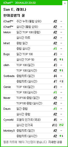 [DISCUSSION]Official A midsummer night's sweetness discussion thread - Page 4 Ichart76