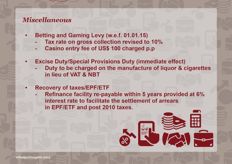 Budget Insights - PWC 10291010