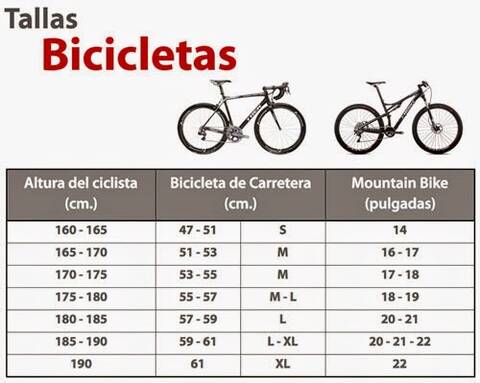 Como elegir tu talla de bicicleta.