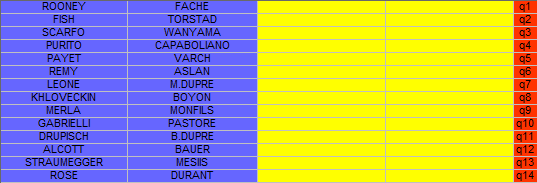 [*************] Tennis Simulation [S2] - Page 31 Fl110