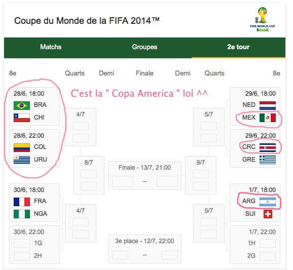 COUPE DU MONDE 2014 - Page 7 Copa11