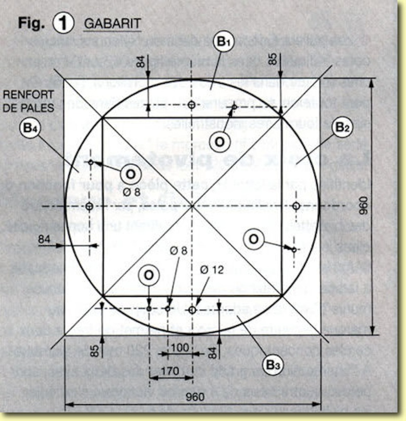 Éolienne a axe vertical de type Darrius Fig110